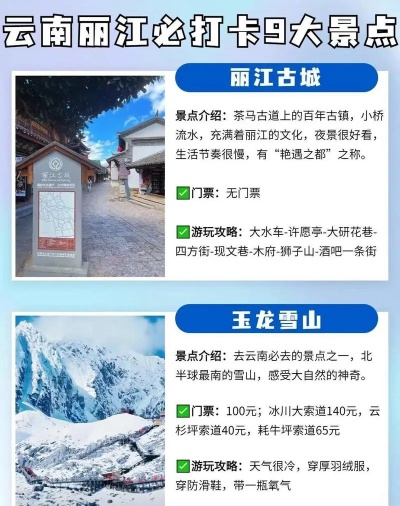 丽江豪华别墅TOP榜，探寻古城十大奢华居所