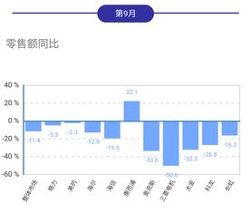 广州三菱电机行业翘楚地位显赫，卓越排名引领业界风潮
