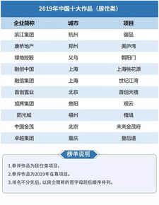 绍兴工厂除甲醛公司权威排名榜，深度解读与分析