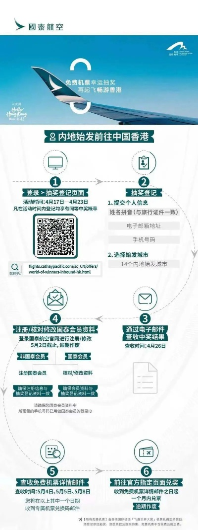 国泰购票攻略最新版，轻松预订旅行梦想！