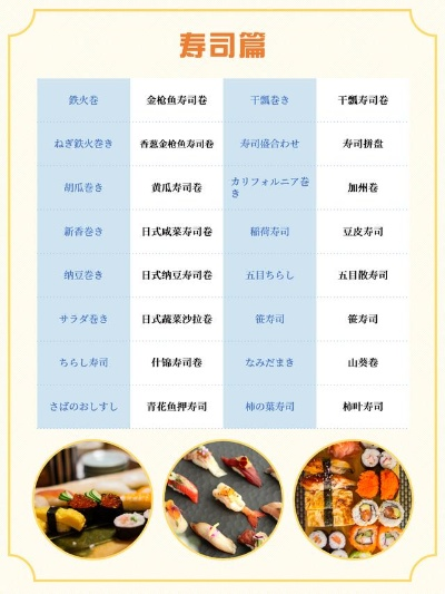 高级寿司食材TOP10榜单揭秘，探寻寿司之美的独特奥秘