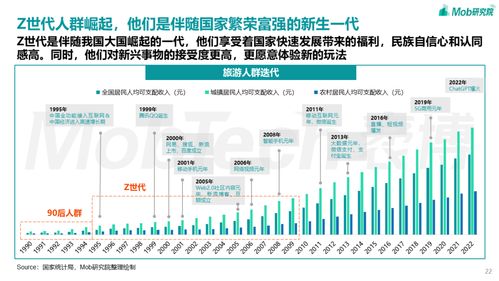 酒吧管理公司排名揭秘，探索行业领军者的成功奥秘