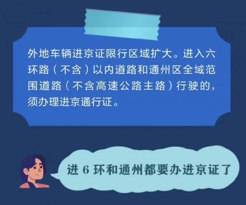 涿州进出京政策最新解读，今日规定全解析