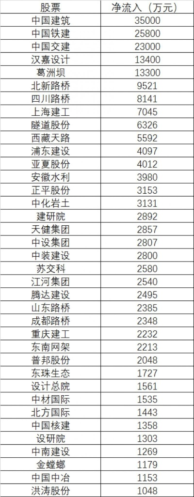 2025年6月 第99页