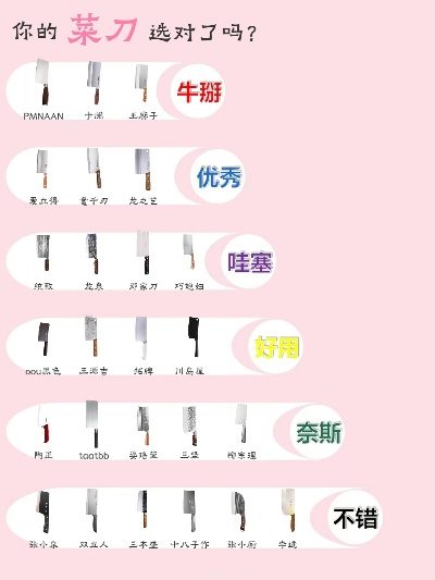 揭秘厨房必备神器，十大菜刀排名榜单