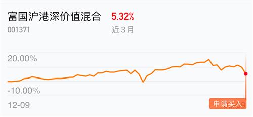 最新港股开户攻略，轻松入门投资港股的秘诀