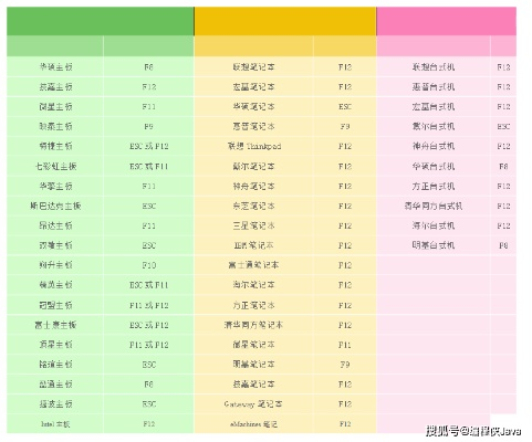 U盘变启动盘制作攻略，轻松上手，详细步骤指南