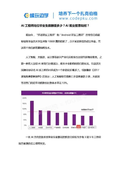 铝艺招工信息更新，职业机会、发展前景大揭秘！