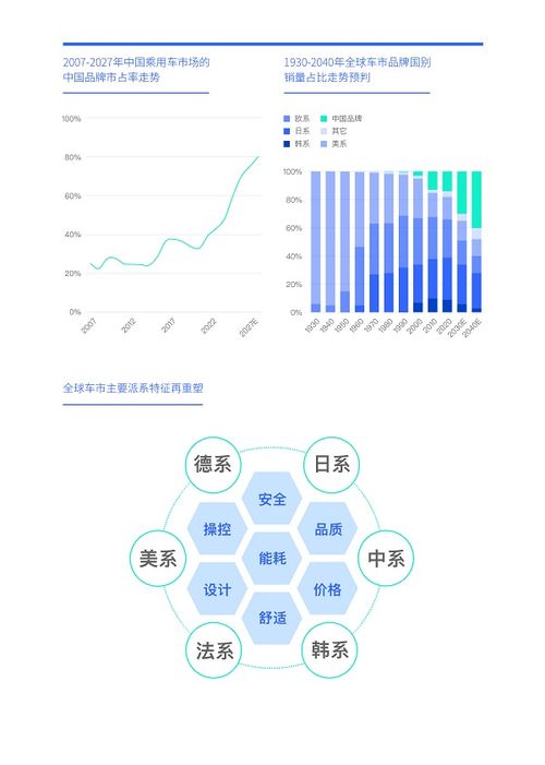 销售快速定碳仪公司排名揭晓，市场领导者解析与行业洞察报告