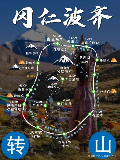 最新岗仁徒步攻略，征服自然之美之旅