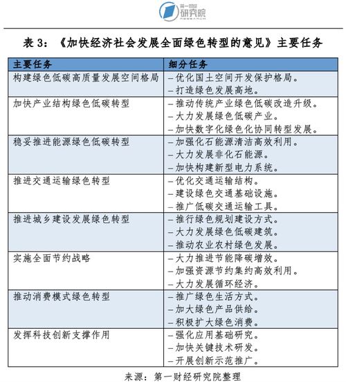 上海医药翻译公司排名揭秘，专业性与行业影响力不可或缺