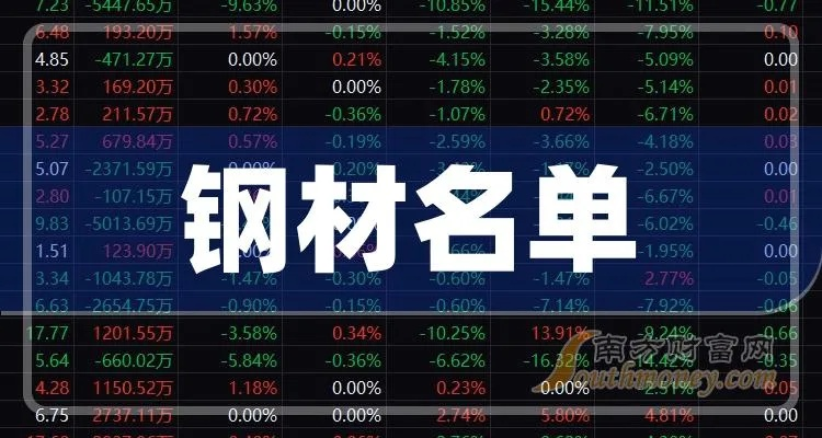 全国扁钢工厂TOP10榜单揭晓，解读扁钢行业领军者的力量！