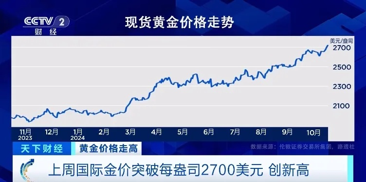 武汉黄金最新行情，今日金价揭秘，深度解读黄金市场波动与趋势