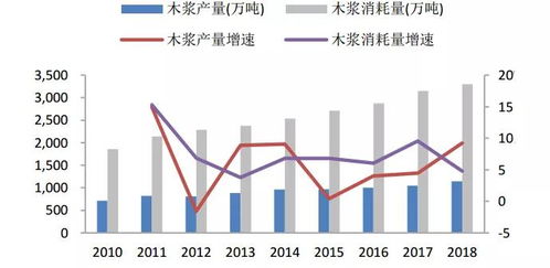 今日柳州生猪市场走势揭秘，最新价格与影响因素深度解析