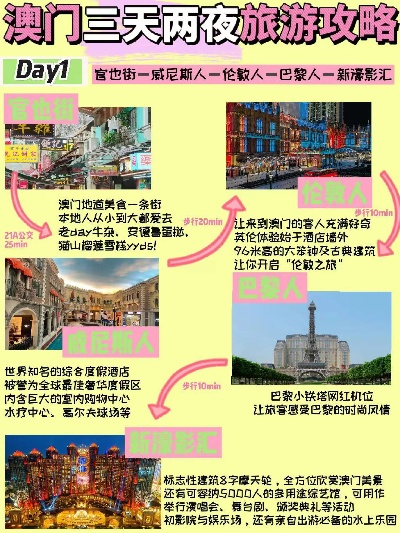 情侣澳门浪漫之旅攻略，完美指南助你畅游爱情之都