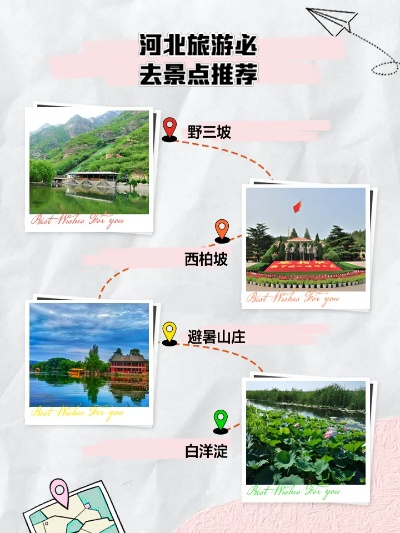 河北疫情安全旅游攻略，畅游美景，尽享无忧时光