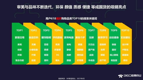 华南企业排名2022揭晓，区域发展新格局深度洞察