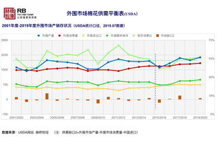 宁波鱼价最新行情揭秘，市场走势与影响因素深度剖析