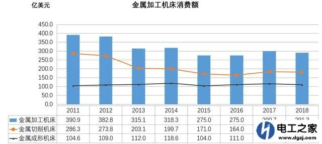 揭秘科兴数控行业地位与影响力，排名及影响力不容小觑