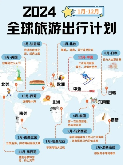 旅游攻略样图揭秘，带你探索未知世界的美丽之旅