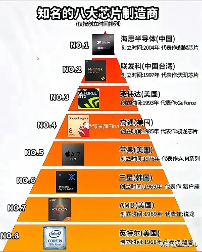 全球硬盘厂商排名大揭秘，谁是行业领头羊？