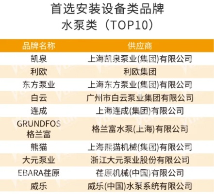进口灌浆机销售公司排行榜揭晓，行业领军者一览无余