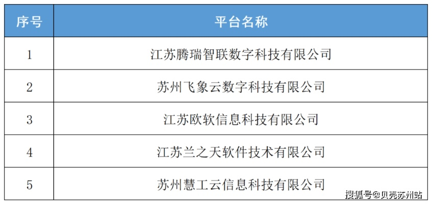 苏州珠宝设计师公司排名揭秘，探寻行业领军者