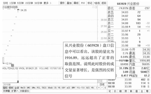 美国最新股价动态深度解析