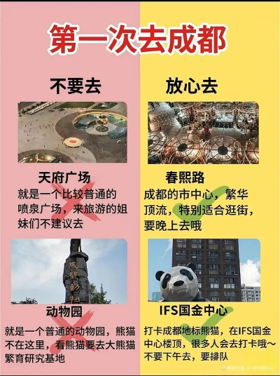 临猗之旅，深度探索成都的魅力攻略