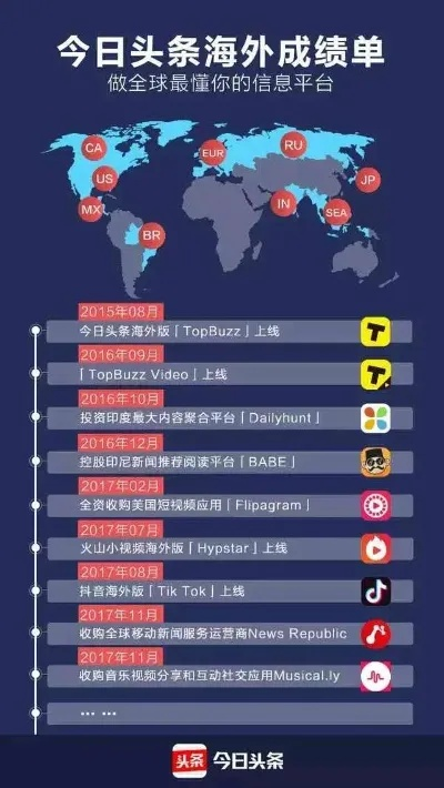 瀚童新闻头条，揭秘全球最新动态，掌握时事热点资讯