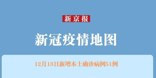 实时更新，全国31省疫情数据最新概览，今日疫情动态速览