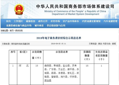 永善县快递价格最新查询，快速了解费用，无忧寄送！