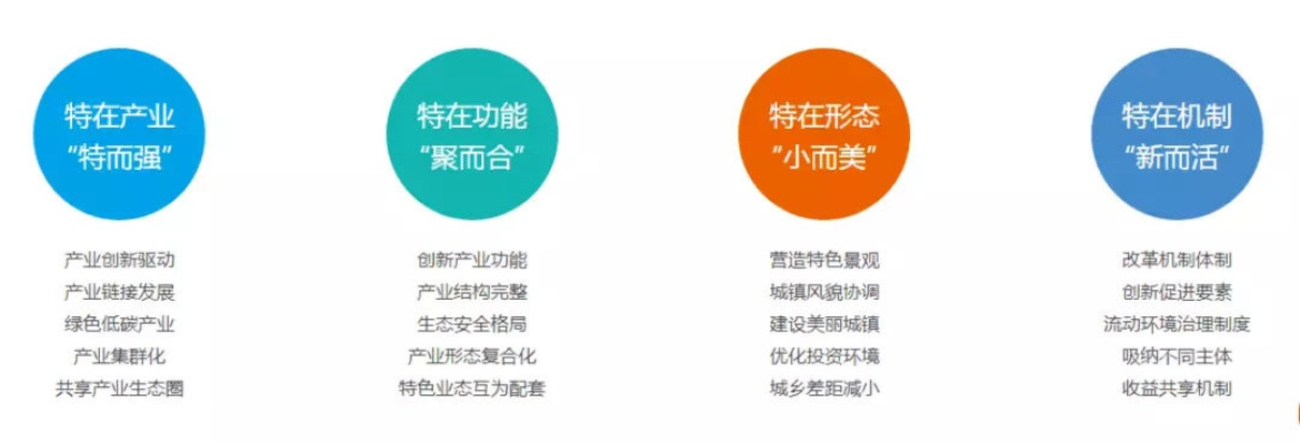 农业小镇繁荣TOP10，揭秘成功背后的秘密