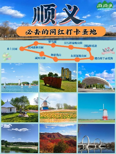 顺义短期旅游攻略大揭秘，探索魅力顺义，尽享精彩时光