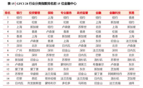 世界格斗协会权威排名榜，探究顶尖格斗赛事的荣耀榜单