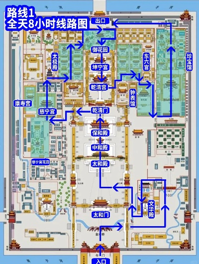 故宫预约攻略，最新北京故宫游玩指南