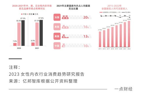宜昌市拼婚平台最新招聘趋势解析
