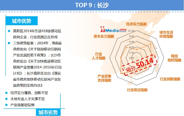长沙市场调研公司排名揭晓，深度解析行业佼佼者