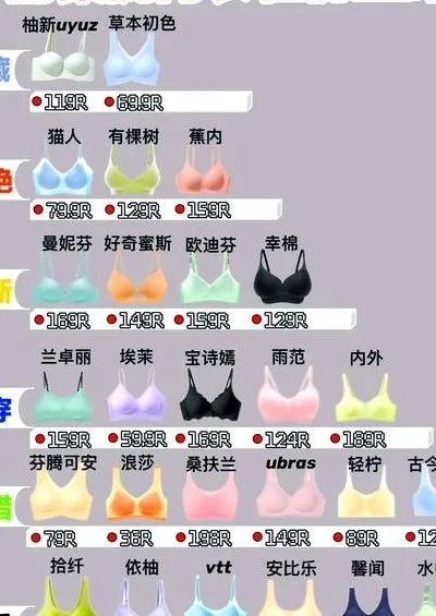 世界最大胸罩产地排行榜，揭秘神秘面纱下的产业巨头