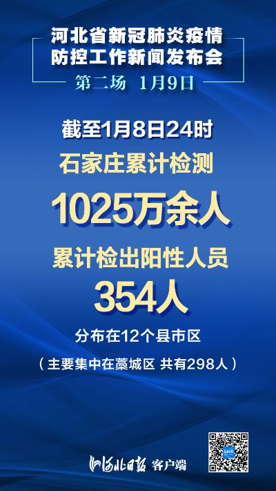 金桥区疫情防控最新进展，共守家园，齐心抗疫