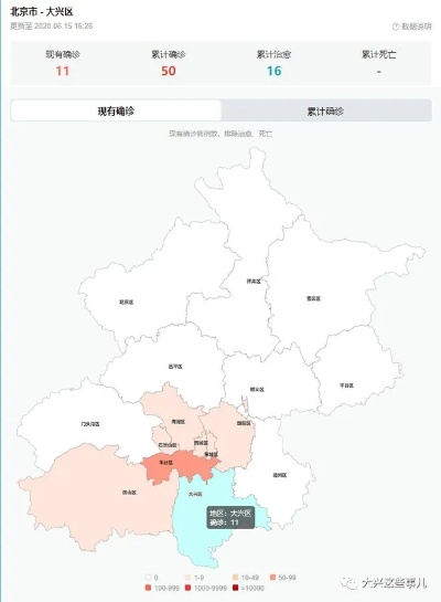 大兴今日疫情实时更新，最新动态速览