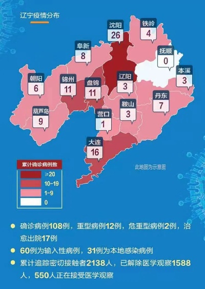 沈阳最新疫情报告发布，今日头条最新消息！