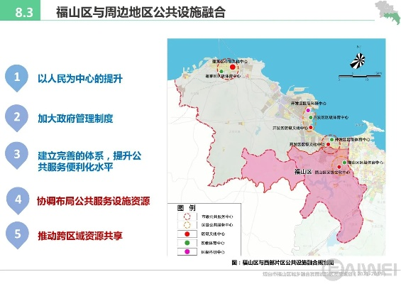 揭秘福山区最新规划重磅消息！