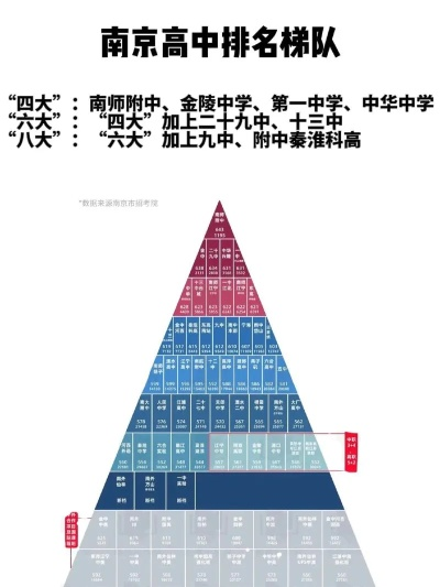 中学排名前十背后的教育力量解读