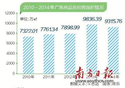 权威解读美容科全国排名前十，深度解析行业领军机构！