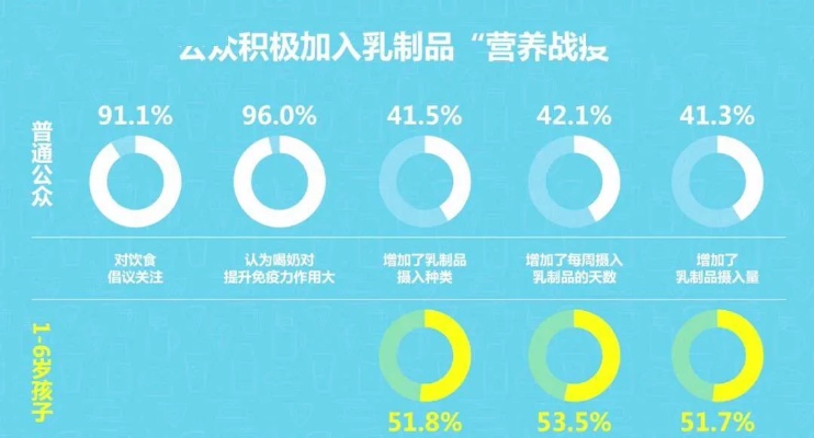 优乳世家荣登十大排名榜，揭秘品牌引领市场潮流的秘诀！