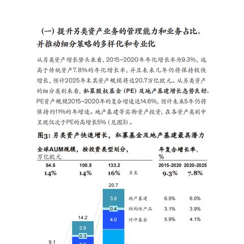 全球最新报价速递，洞悉市场脉络，抢先掌握财富机遇