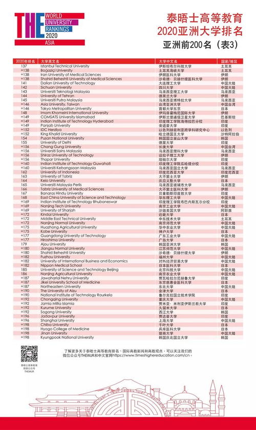 重庆民办小学TOP10排名揭秘，教育质量、特色及未来展望