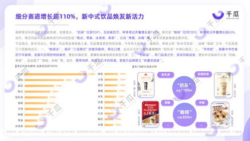 公司注册排名揭秘，热门行业繁荣背后的机遇与潜力分析