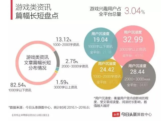 腾讯头条深度解读与影响力探索，揭秘背后的故事